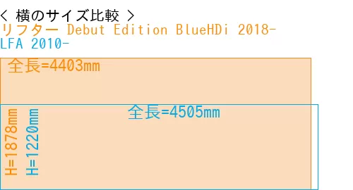 #リフター Debut Edition BlueHDi 2018- + LFA 2010-